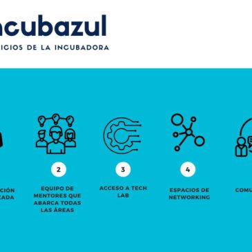 6 benefits of incubating your entrepreneurial project in Incubazul